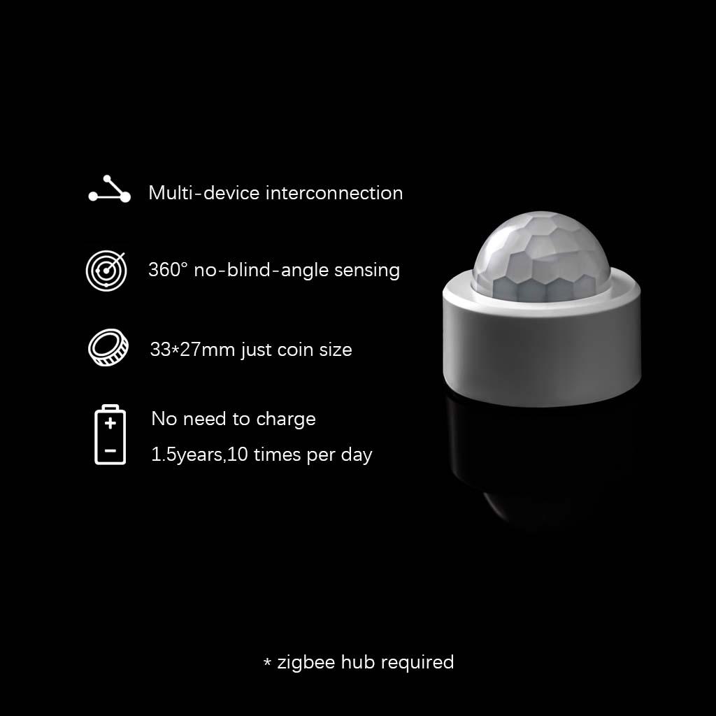 Human Presence Sensor - 我的商店